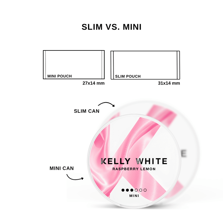 KELLY MIX - Mini