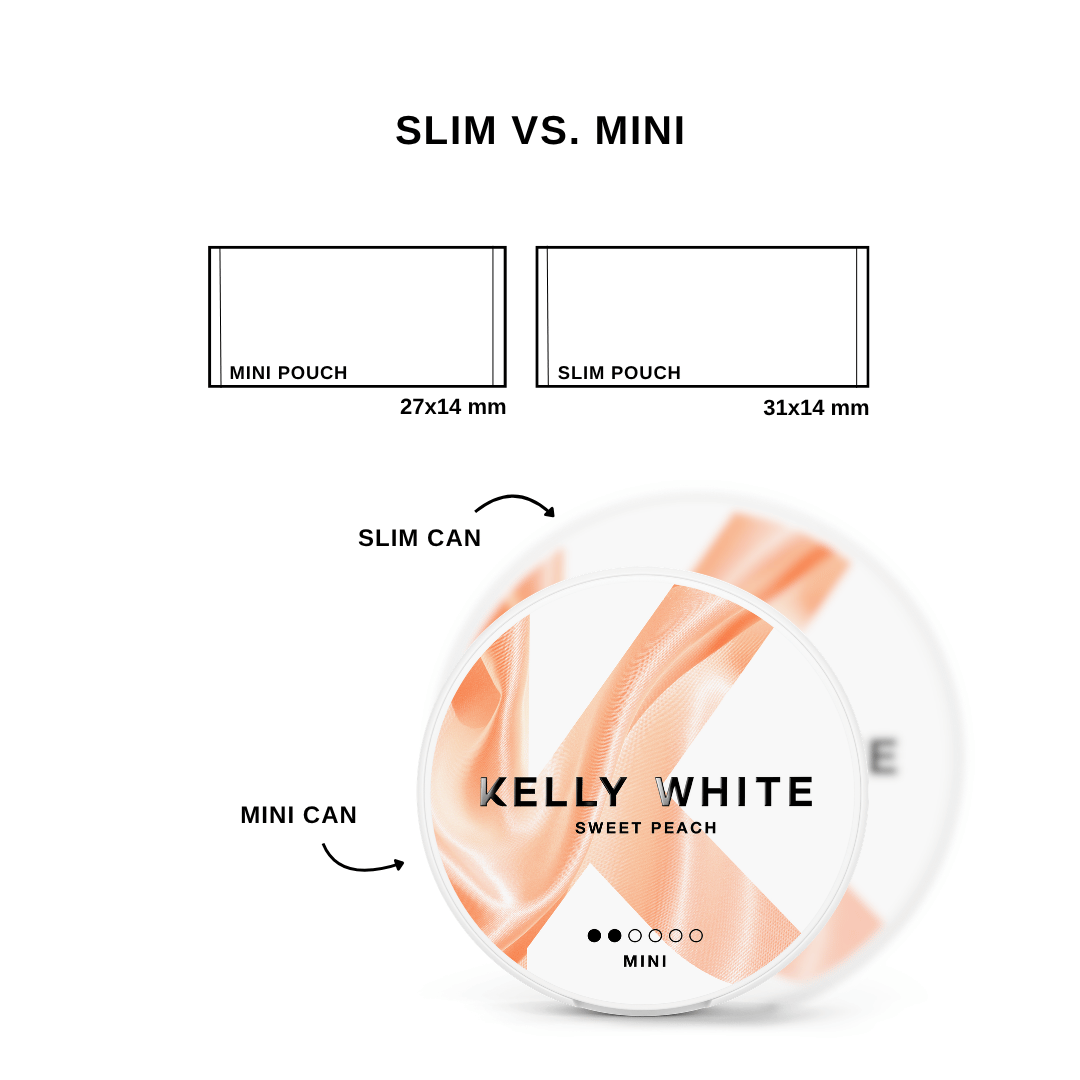 SWEET PEACH - Mini Less Intense