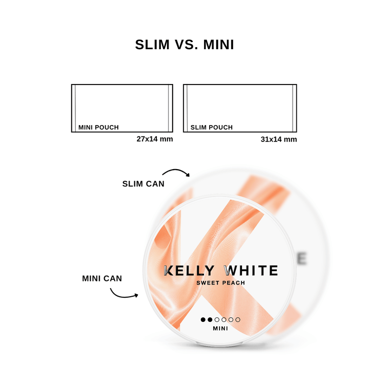 SWEET PEACH - Mini Less Intense