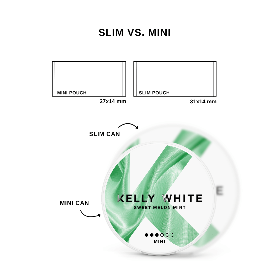 SWEET MELON MINT - Mini Normal