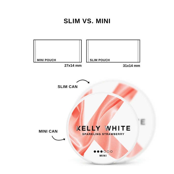 SPARKLING STRAWBERRY - Mini Normal