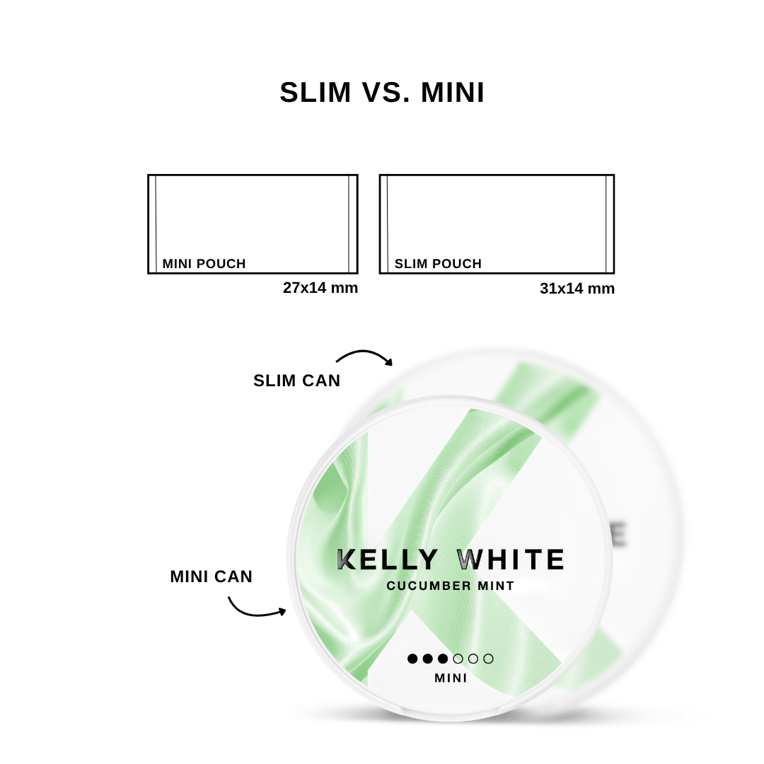 CUCUMBER MINT - Mini Normal