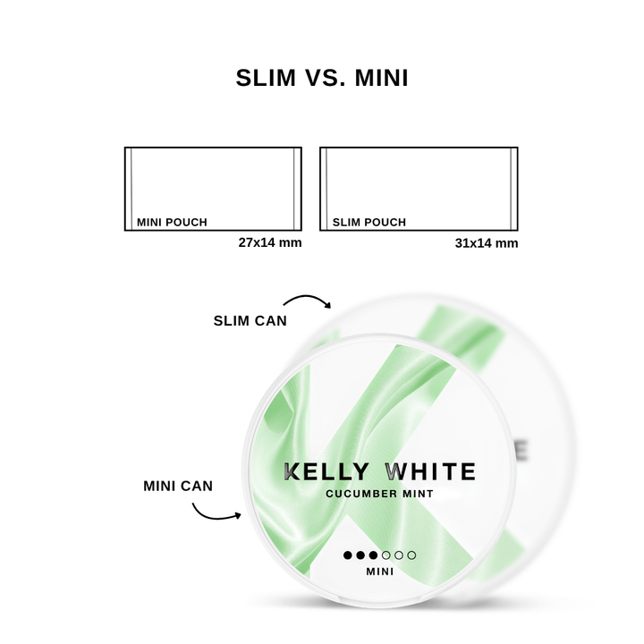 CUCUMBER MINT - Mini Normal