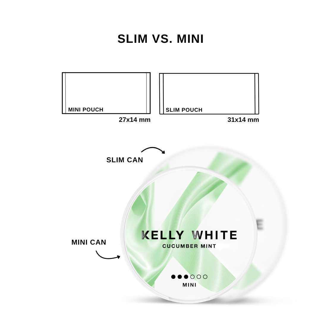 CUCUMBER MINT - Mini Normal