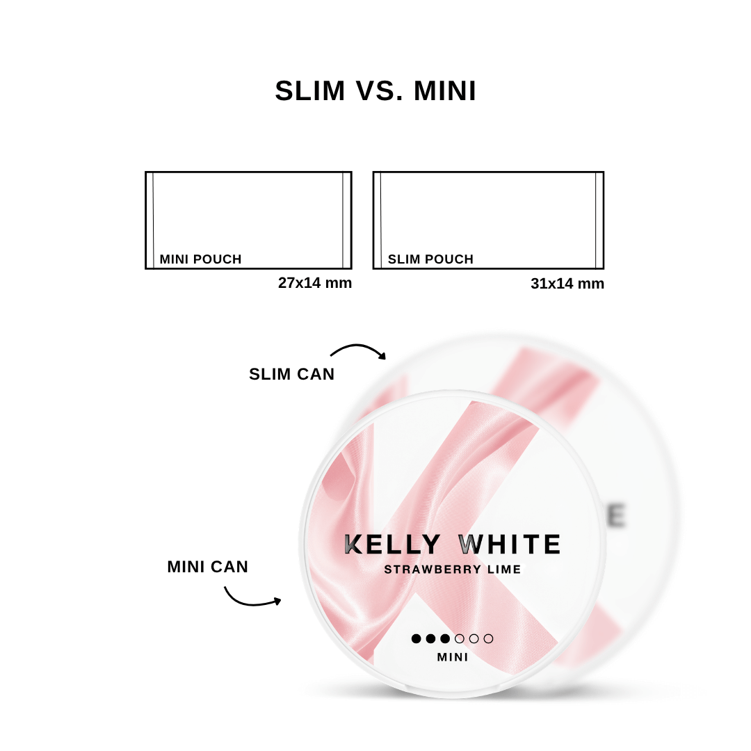 STRAWBERRY LIME - Mini Normal
