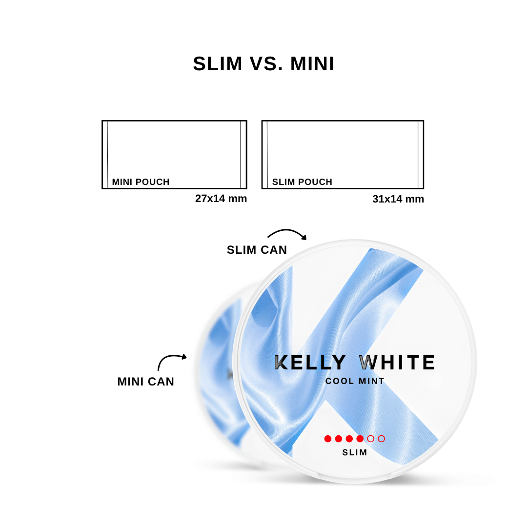 COOL MINT - Slim Strong