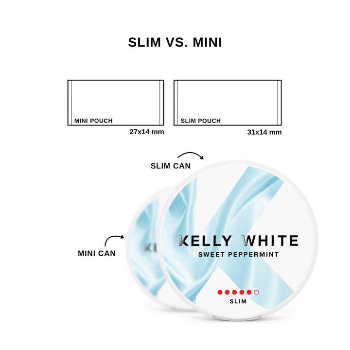 SWEET PEPPERMINT - Slim Extra Strong