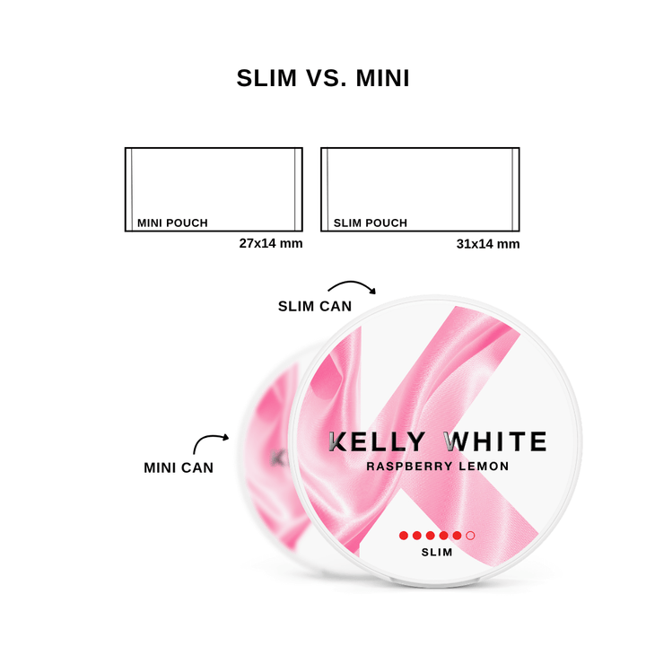 RASPBERRY LEMON - Slim Extra Strong